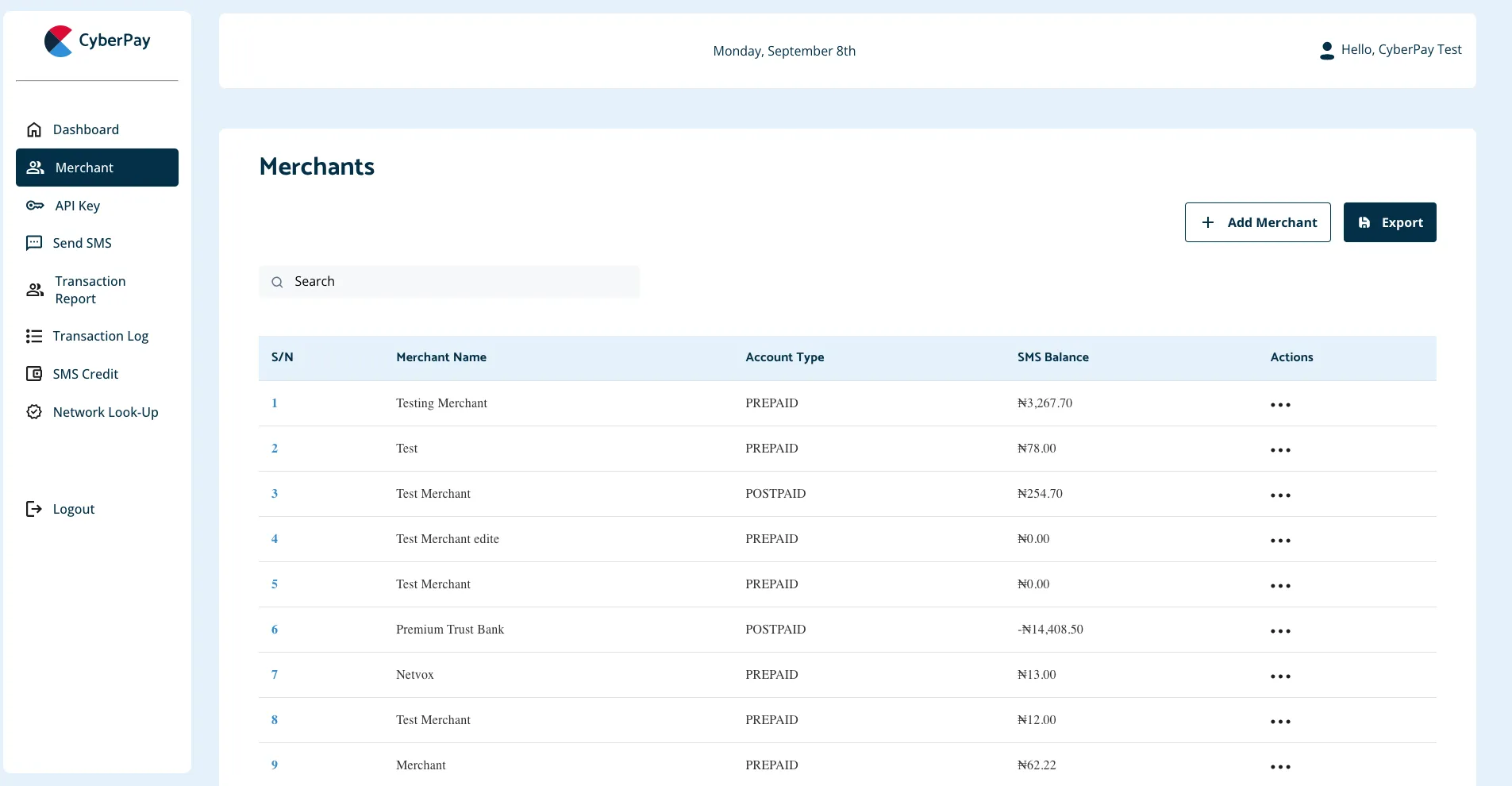 Bulk SMS portal
